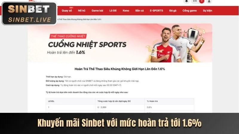 Ưu đãi chào mừng ev88vn